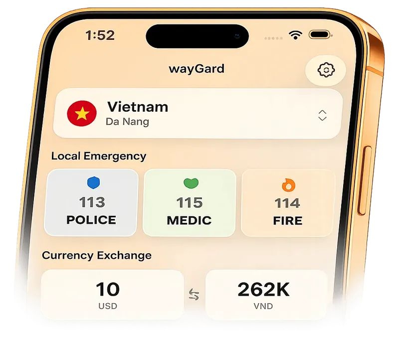 wayGard screenshot